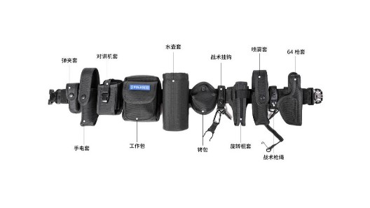 你知道多功能腰帶怎么佩戴舒適嗎？